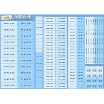 Amazon.co.jp: お名前シール 耐水 やわらか 大容量218枚!6種類のサイズ